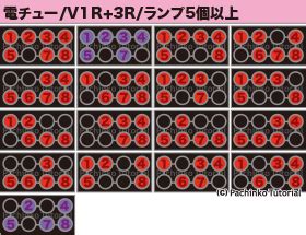 Ja cpd に基づく予算を使用する取引では、購入者が購入し、サイト運営者が配信しなければならない 1 日あたりの最小インプレッション数を設定し. PF 戦姫絶唱シンフォギア2 (1/199.8) セグ判別情報（暫定版）