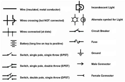 Automotive Wiring Diagrams Symbols Circuit Diagram