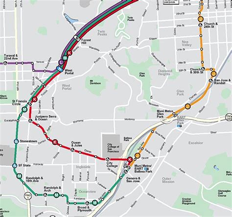 San Francisco California Muni Metro Route Map