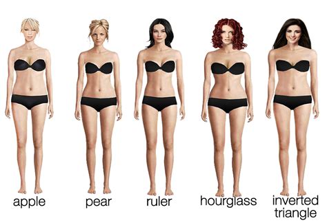 the 5 body shapes my body shape a beautiful body shape