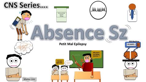 Absence Seizures Petit Mal Epilepsy Cns Series Ch2 Youtube
