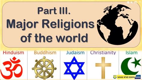 Social Studies 4 Major Religions Of The World 25th June 2021 Youtube