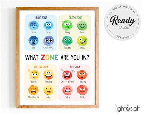 Zones Of Regulation Poster Feelings Poster Emotions Chart Calm
