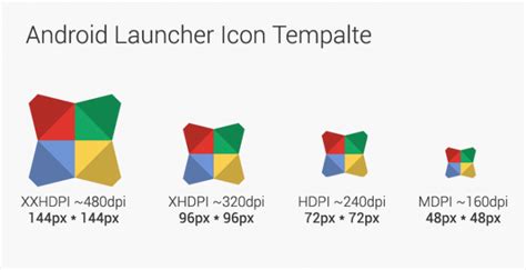 Designers Guide Android Launcher Icon Template Mready