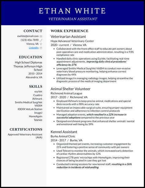 5 Veterinarian Resume Examples For The Job In 2024