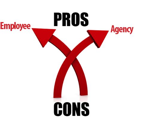 Pros And Cons Of Hiring An Employee Vs An Agency Tmr Direct