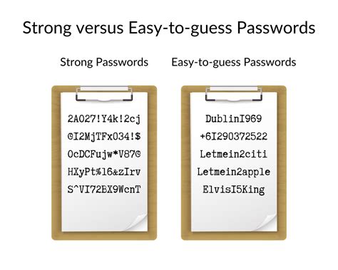 Two Factor Passwords The Easiest Route To Stronger Online Security