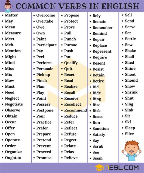 List Of Verbs Common Verbs List With Examples Esl English