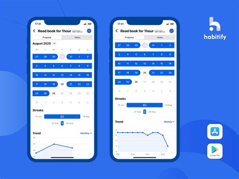 How To Track Habits Like An Expert With Habitify