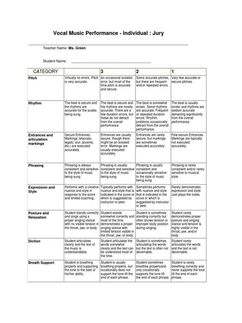 Rubric Singing Sound