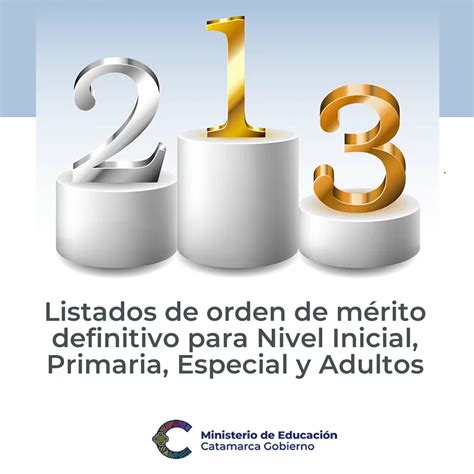 Ministerio De Educación Gobierno De Catamarca Listados De Orden De