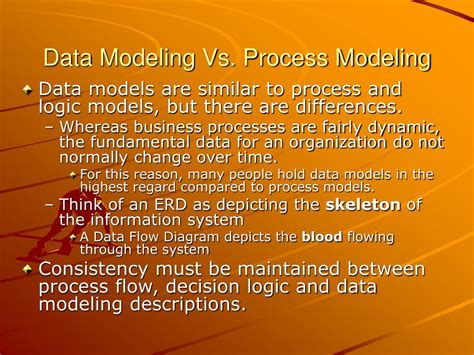Ppt Data Modeling Powerpoint Presentation Free Download Id1279691