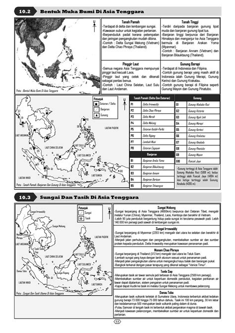 Proses pembentukan atau fenomena gunung berapi lembangan: Sample modul geografi t1 by Buku Geografi - Issuu