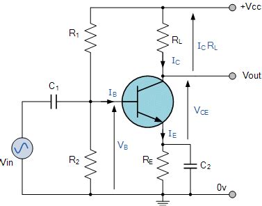 Find everything from funny gifs, reaction gifs, unique gifs and more. Why do we use one bias (VCC) for transistor amplifier circuits and 2 supplies for opamp circuits ...