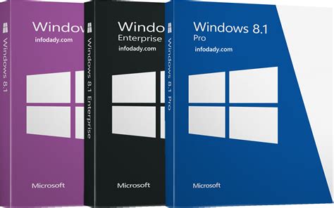 Windows 81 32 Bit Product Key Free Download Infodady Microsoft