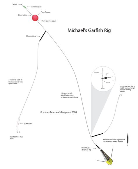 How To Tie Micheals Garfish Rig Planet Sea Fishing