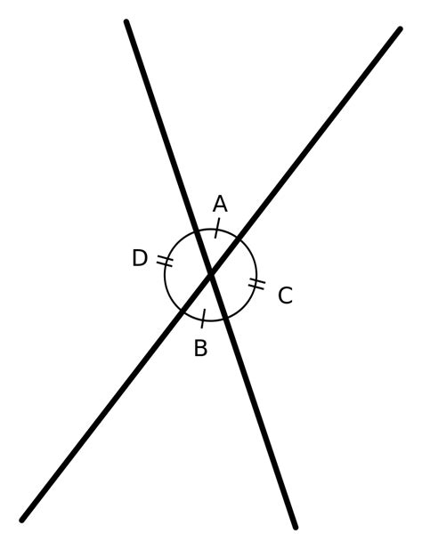 Filevertical Anglessvg Wikimedia Commons