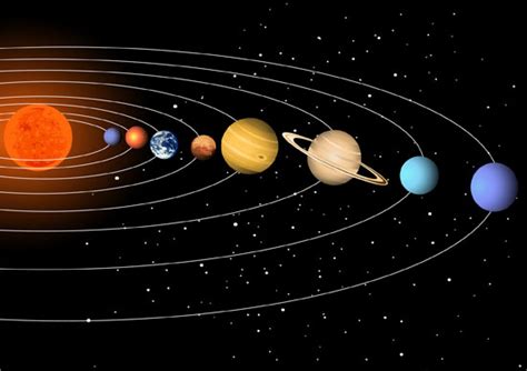 The Solar System At A Glance Students Britannica Kids