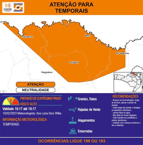 Alertas Sc On Twitter Aten O Temporais Rajadas