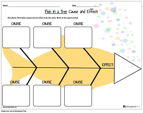Cause And Effect Example Storyboard By Sbt Internal