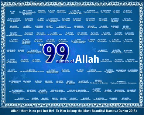99 Names Of Allah Wallpaper Wallpapersafari