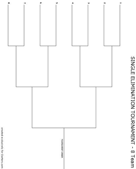 Tournament Brackets 8 Team Single Elimination