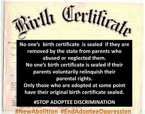 Should Adult Adoptees Have Access To Their Birth Records Huffpost