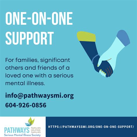 2 Pathways Serious Mental Illness Society