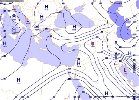 Surface Charts