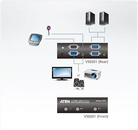 2-Port VGA/Audio Switch - VS0201, ATEN Video Switches ...