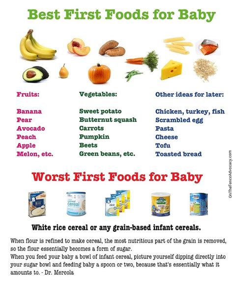 Many parents still begin to introduce solid foods (complimentary or weaning foods) to their babies prior to the age of 6 months olds. Best First Foods for Baby | White rice, First foods for ...