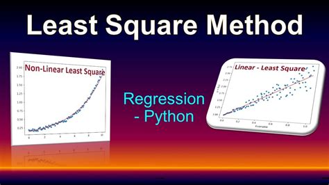 Least Square Regression For Linear And Non Linear By Python Machine