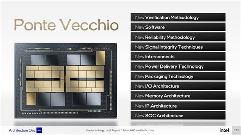 Intel Xe Hpc Ponte Vecchio Gpu Features Up To 128 Xe Cores And 128 Ray
