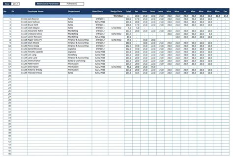 Used Car Dealer Accounting Spreadsheet Within Spreadsheet Free