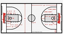 Printable High School Basketball Court Dimensions