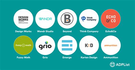 Top 10 Product Design Companies To Work With In 2021 Usa