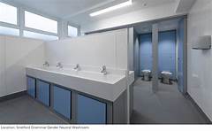 Aita For Demanding A Gender Neutral Bathroom At My Sons School