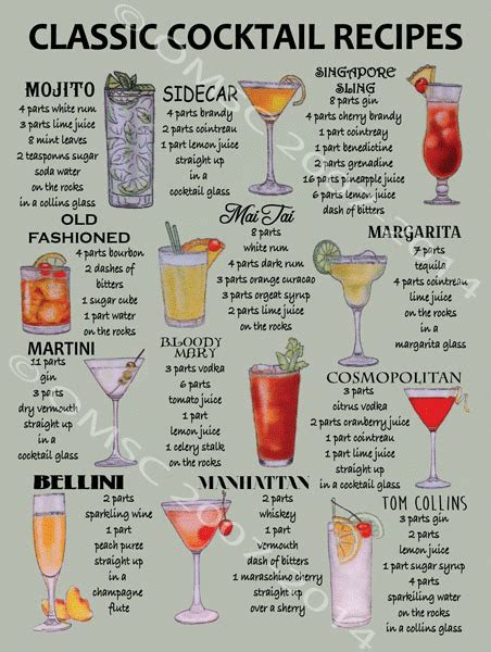 There are many ways you can mix up juices, sodas, and syrups to create invigorating beverages that everyone can enjoy. Classic Cocktail Recipes Metal Sign, Mancave, Retro Bar ...
