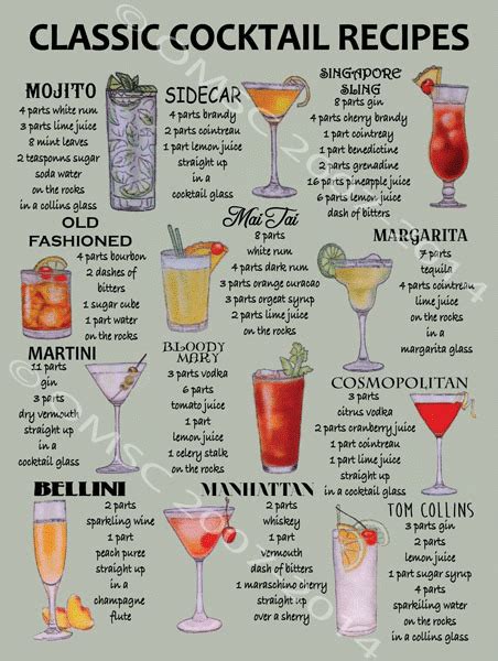 With thousands of drink recipes, you'll find the drink you're looking for here.you'll also find a large list of drinking games, user forums, and bartending tips. Classic Cocktail Recipes Metal Sign, Mancave, Retro Bar ...