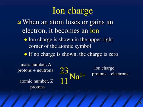 PPT - Atoms and Elements PowerPoint Presentation, free download - ID