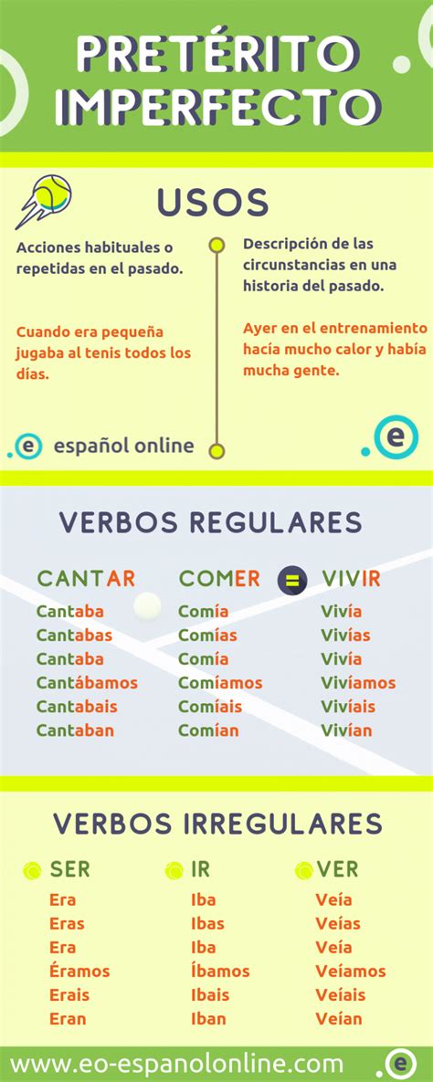 Pretérito Imperfecto Eo Español Online