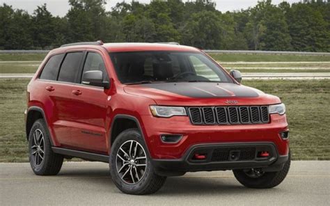 2019 Jeep Grand Cherokee Trailhawk 4x4 Four Door Wagon Specifications