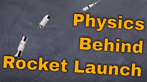 Rocket Launch Physics Explained Youtube