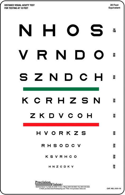 Sloan Striped Visual Acuity Chart Precision Vision