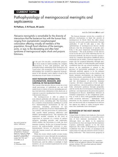 Pathophysiology Of Meningococcal Meningitis And Septicaemia Pdf