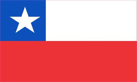 Select from premium chile flag of the highest quality. 5in x 3in Chile Chilean Flag Magnet Vinyl Country Flag Vehicle Magnets - StickerTalk®