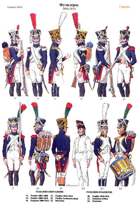 36 Best French Napoleonic Uniforms Images In 2020 War Napoleonic