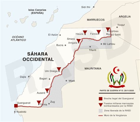 Sahara Occidental