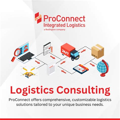 Proconnect Supply Chain Solutions Ltd On Linkedin Logistics Consulting