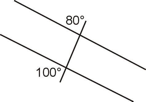Same Side Interior Angles Read Geometry CK 12 Foundation